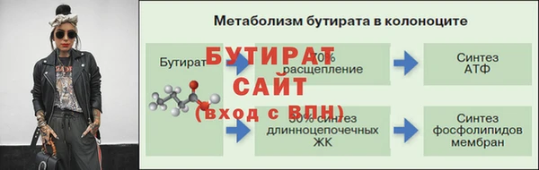 спайс Ельня